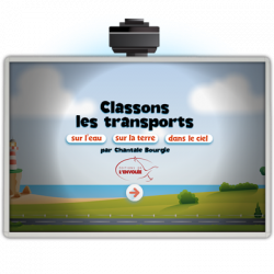Classons les transports
