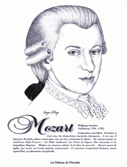 Affiches des compositeurs