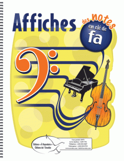Affiches des notes en clé de fa